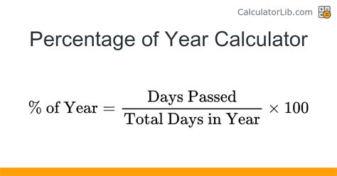 Percentage Of Year Passed