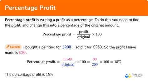 Percentage Profit Maths