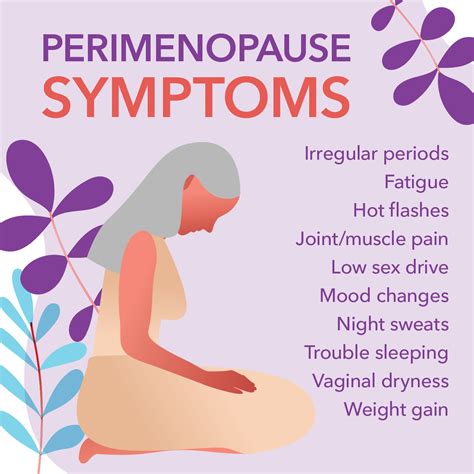 Perimenopause Sex Drive