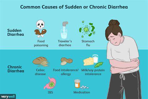 Persistent Diarrhea Causes