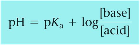 Ph Buffer Equation