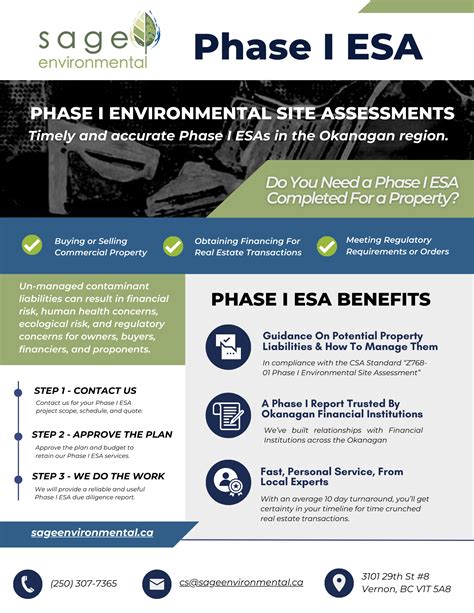 Phase I Esa