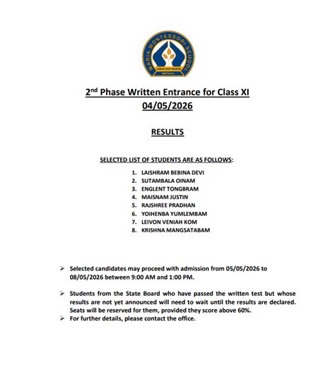 Phase I Written Disin