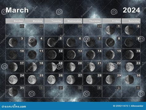 Phases Of The Moon Calendar