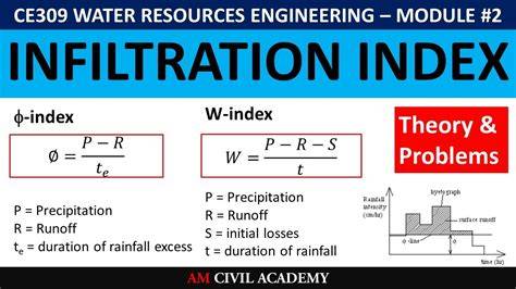 Phi Index And W Index