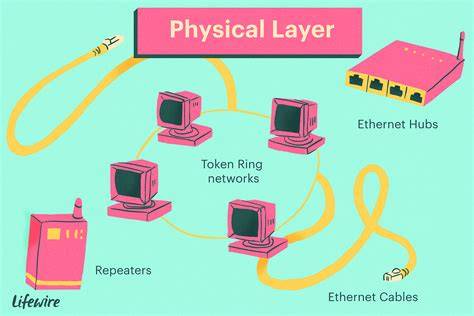 Physical Layer Devices