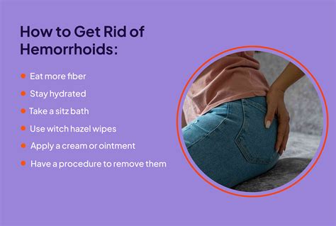 Picture Of Hemorrhoids