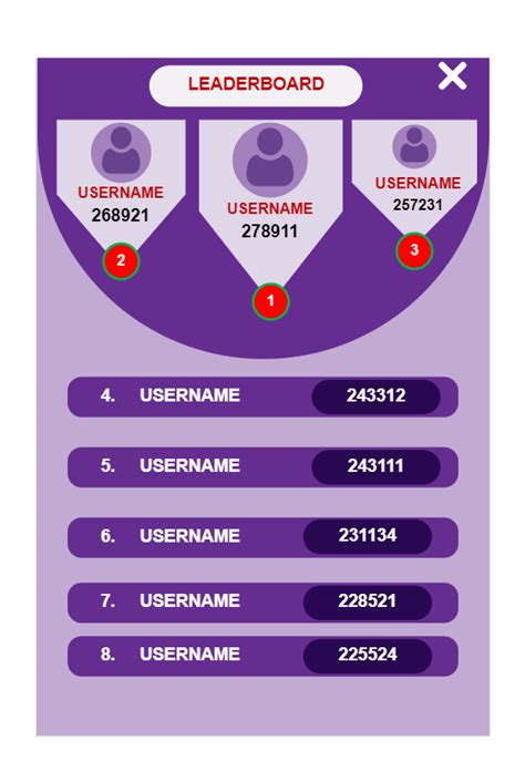 Picture Ranking Game