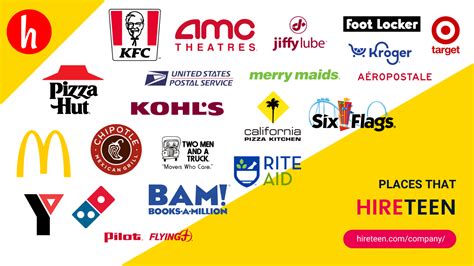Places That Hire At 16