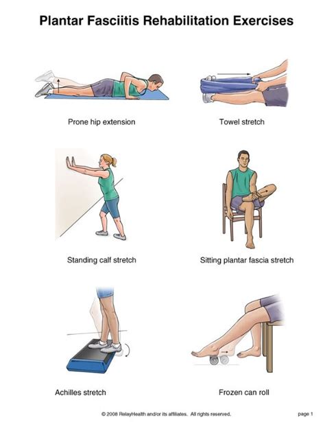 Plantar Fasciitis Exercises Pdf
