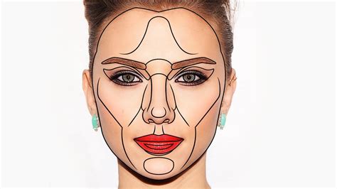 Plastic Surgery Perfect Face