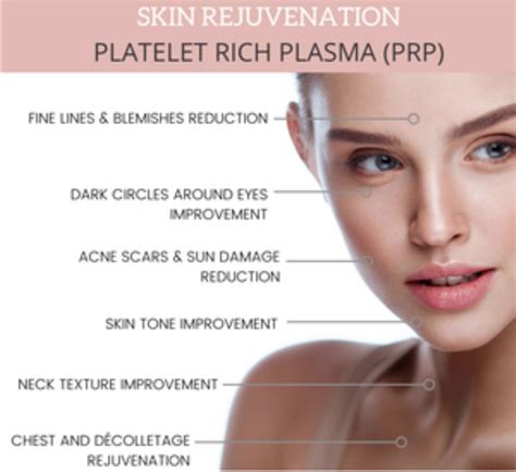 Platelet Rich Plasma Facial