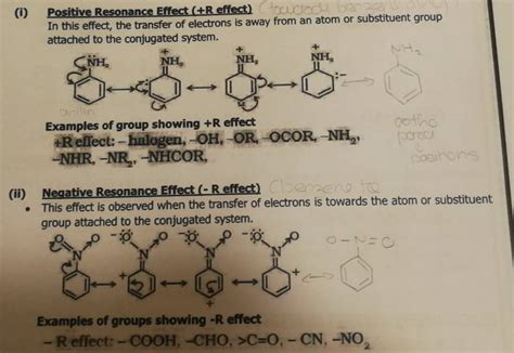Plus R Effect