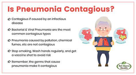 Pneumonia Is It Contagious