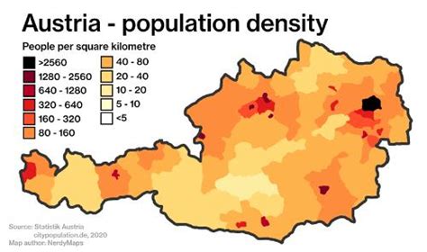 Population Of Austria