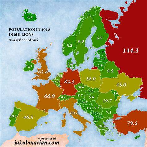 Population Of Europe By Country