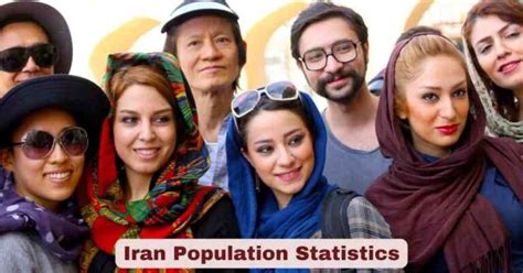 Population Of Iran