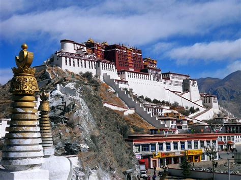 Population Of Tibet