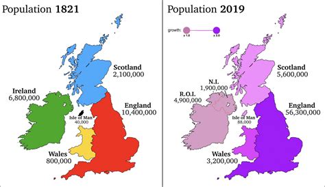Population Of Uk