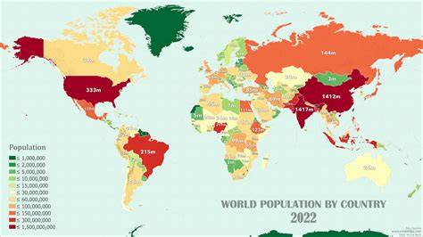 Population Rate By Country