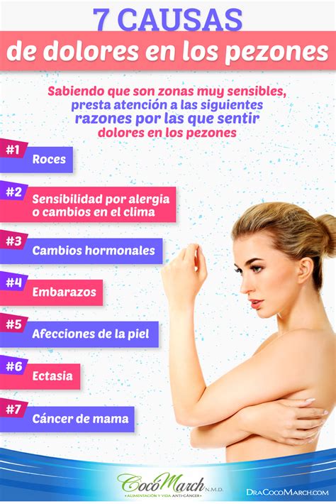 Porque Duelen Los Pechos