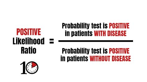 Positive Likelihood Ratio