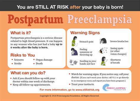 Postpartum Preeclampsia Survival Rate