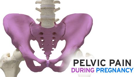 Pregnancy Pain Pelvic