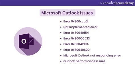Problems With Microsoft Outlook Today