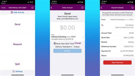 Problems With Zelle Transactions