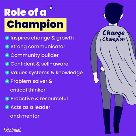 Process Champion