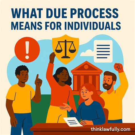 Process Means