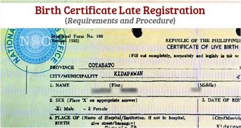 Process Of Late Registration Of Birth Certificate