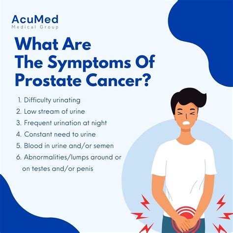 Prostate Cancer Images