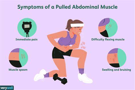 Pulled Abdomen Symptoms