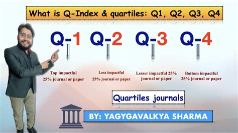 Q Index Of Journals