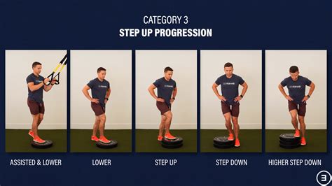 Q. Steps Rehab