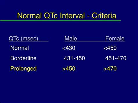 Qtc Interval Normal Values