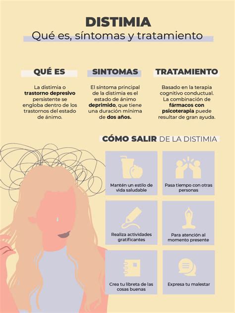 Que Es Distimia