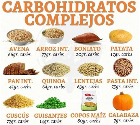 Que Son Carbohidratos