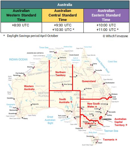 Queensland Time Zone