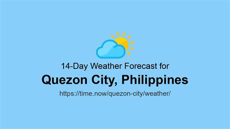 Quezon City Weather Now