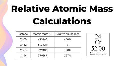 R Element Calculation