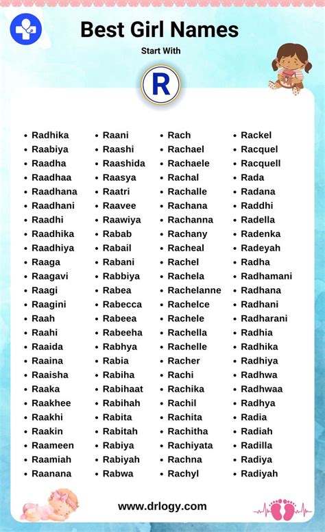 R Girl Names