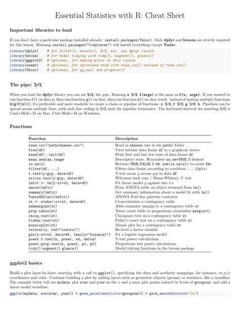 R Statistics