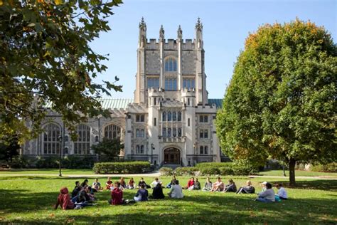 Ranking Of Liberal Arts Colleges