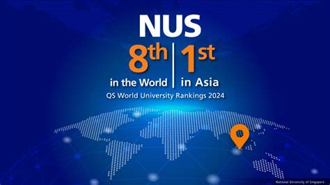 Ranking Of Nus In The World