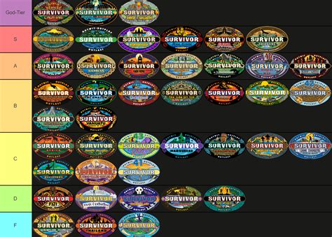 Ranking Of Survivor Seasons