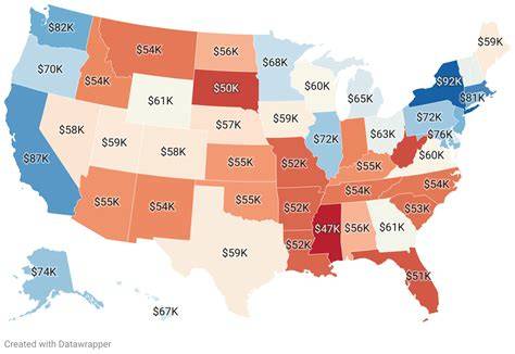 Ranking Of Teacher Pay By State