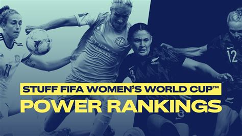 Ranking Stuff